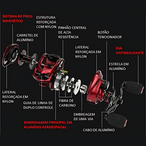 Carretilha Anti-Cabeleira + Vara Profissional de BRINDE