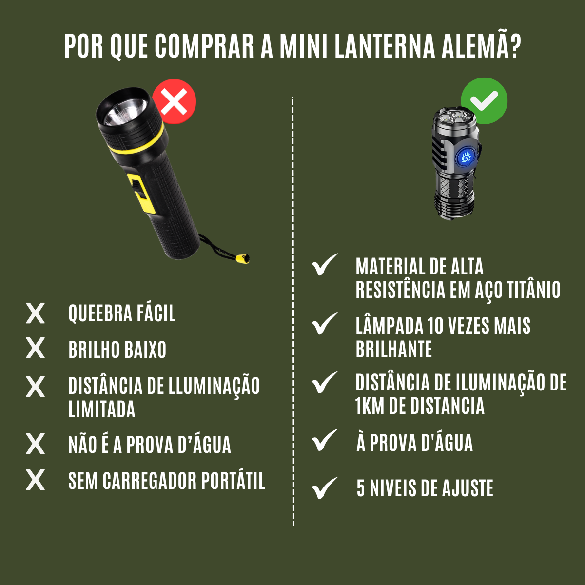 Mini Lanterna Alemã [COMPRE 1 LEVE 2]