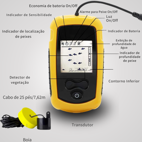 Sonar Fish Finder